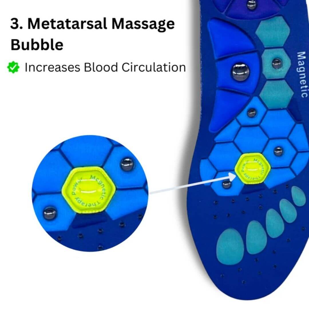 SoleEase™ Magnetic Insoles