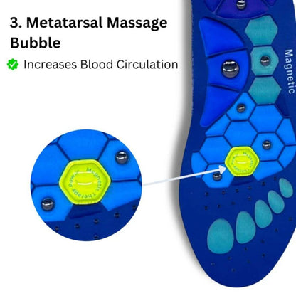 SoleEase™ Magnetic Insoles