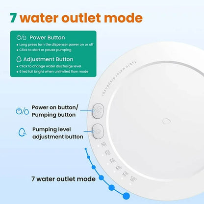 HydroFlow™ – Hydration Made Effortless