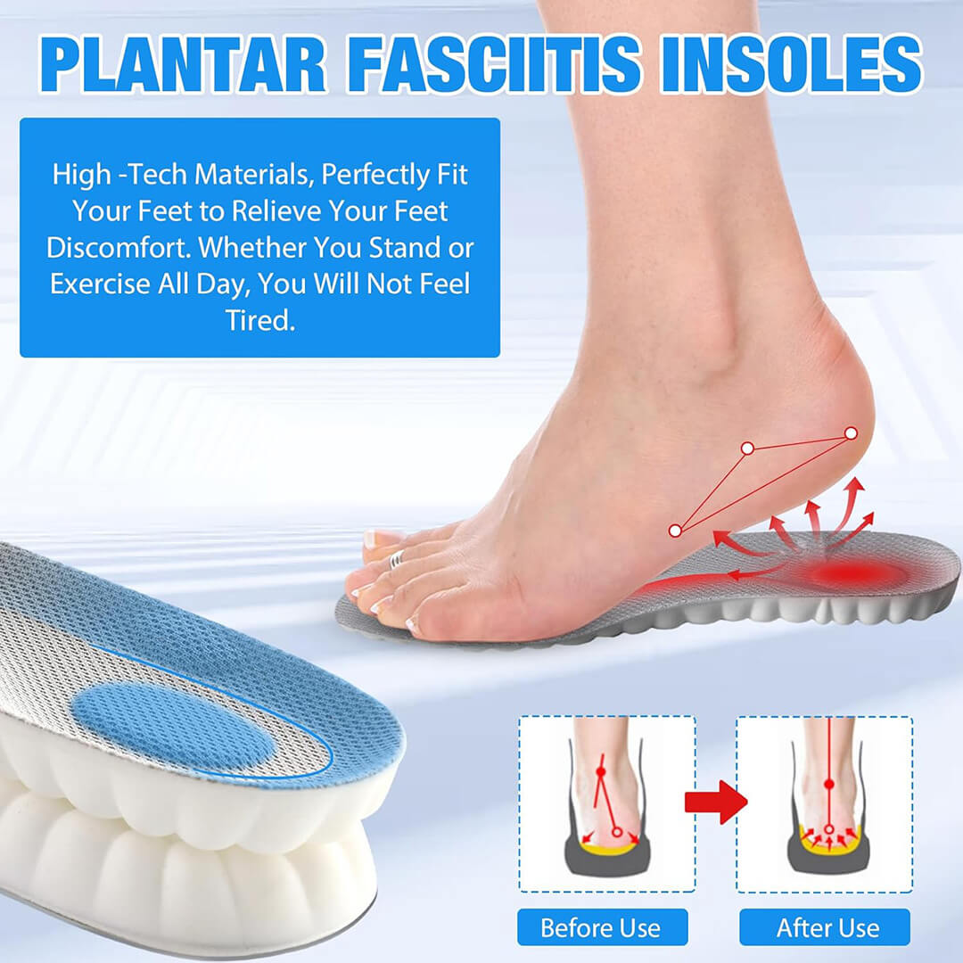 CloudWalk™ - Orthotic Insoles