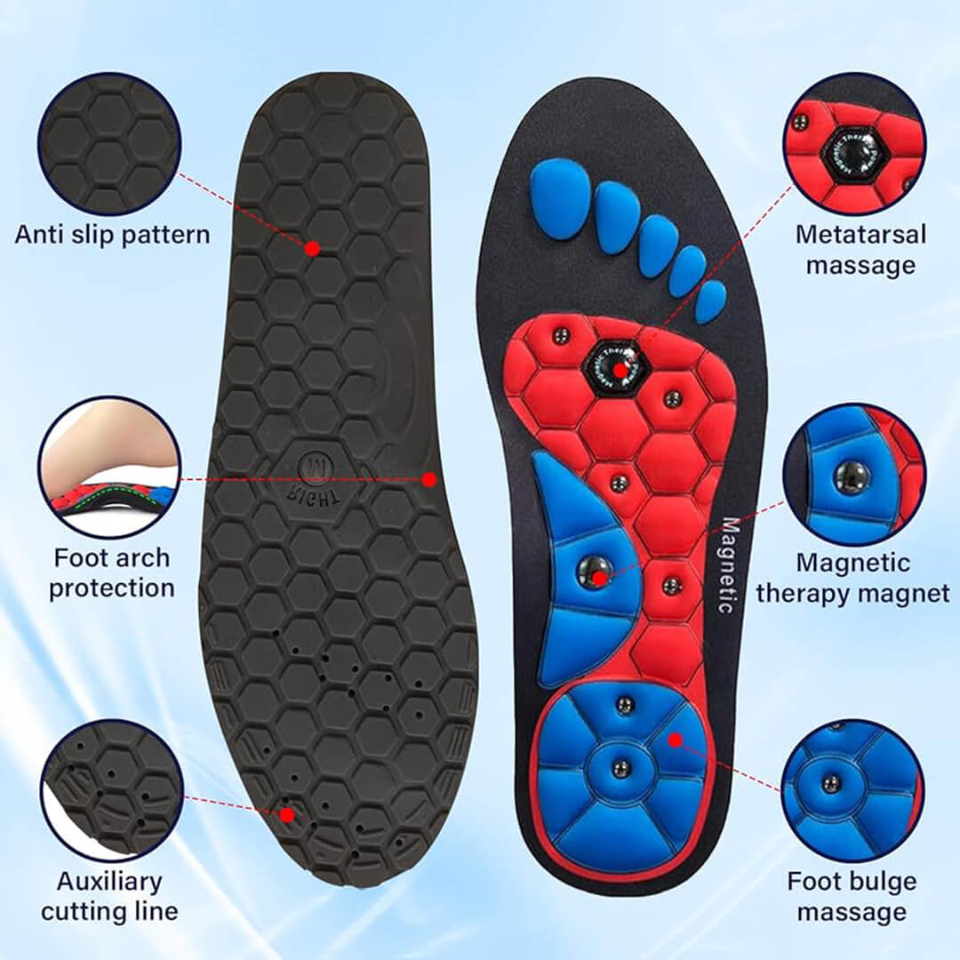 SoleEase™ Magnetic Insoles