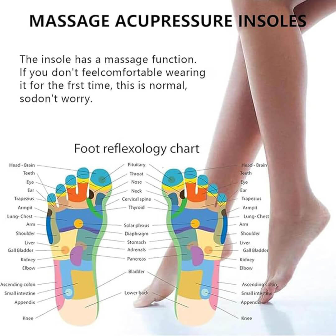 SoleEase™ Magnetic Insoles