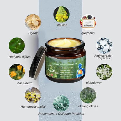 Aireliva™ Lung Cleansing & Repair Cream