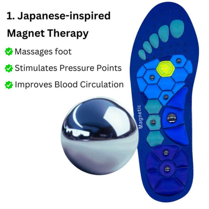 SoleEase™ Magnetic Insoles