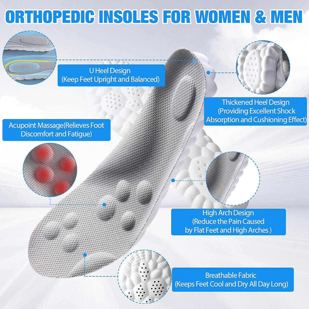 CloudWalk™ - Orthotic Insoles