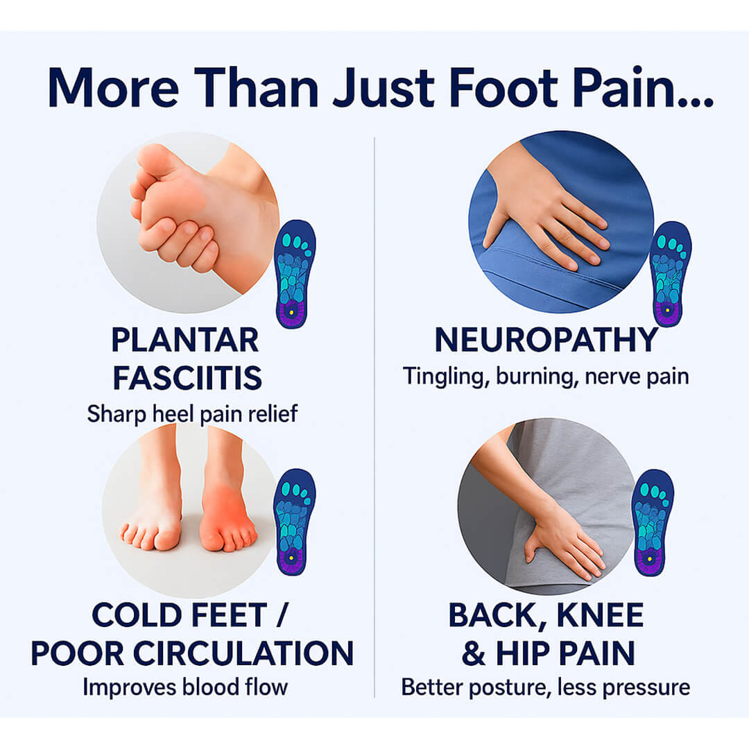 SoleEase™ Magnetic Insoles