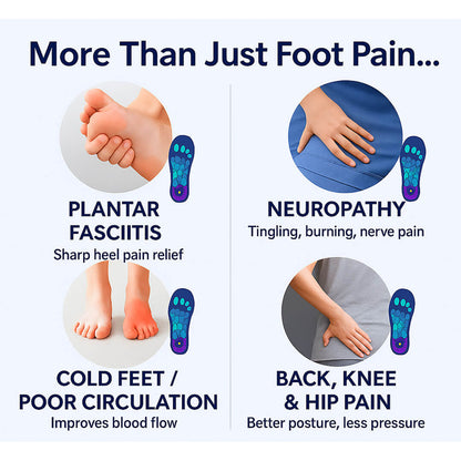 SoleEase™ Magnetic Insoles