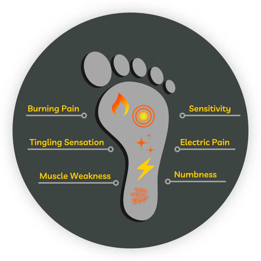SoleEase™ Magnetic Insoles