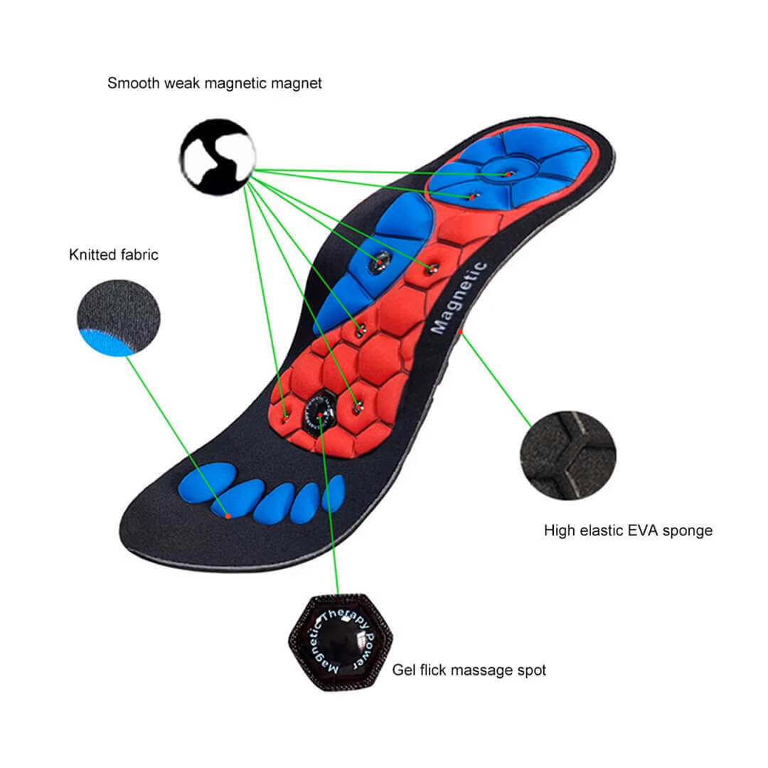 SoleEase™ Magnetic Insoles