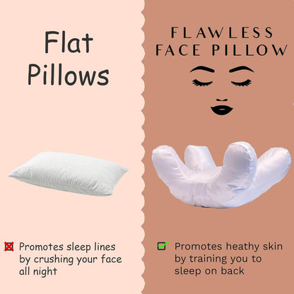 LuxeSlumber™ Anti-Wrinkle Pillow