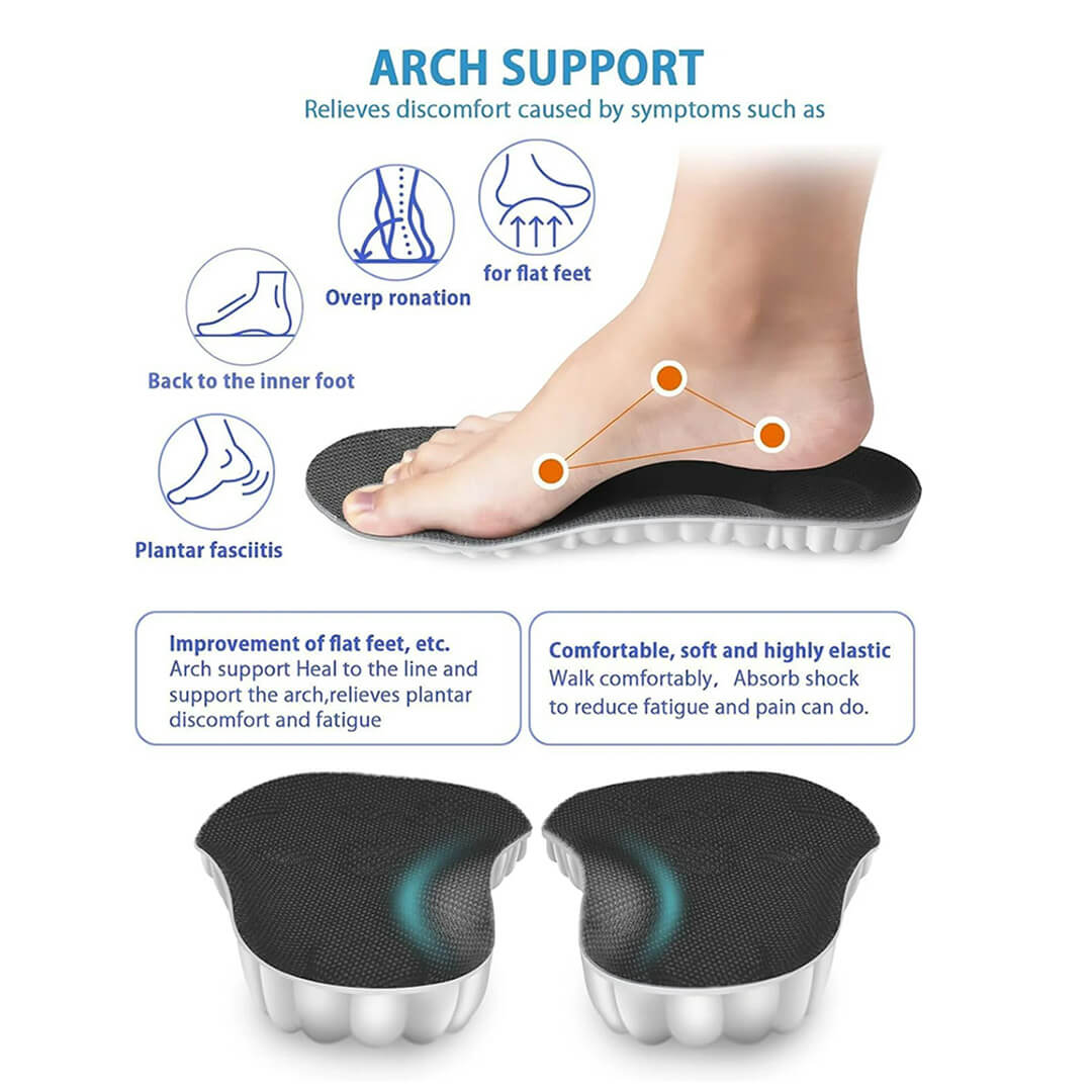 CloudWalk™ - Orthotic Insoles