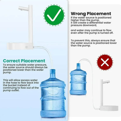 HydroFlow™ – Hydration Made Effortless