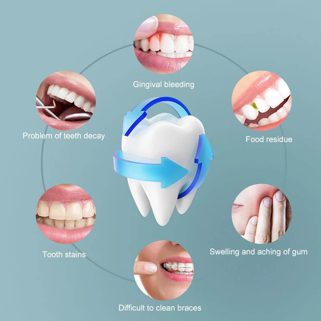 AquaOra™ - Cordless Water Flosser