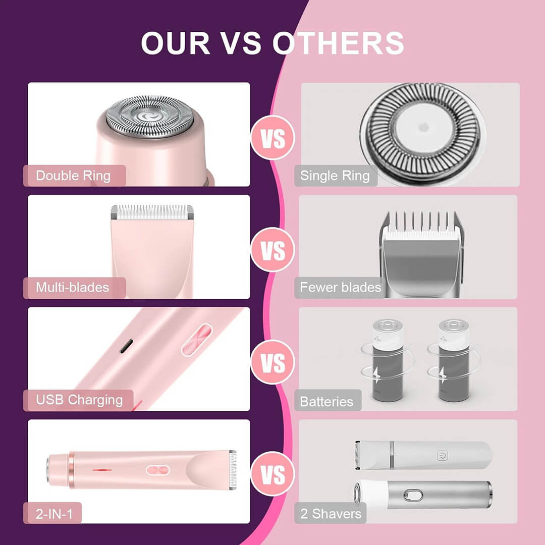 BareNaked™ – Painless Bikini Trimmer & Body Shaver